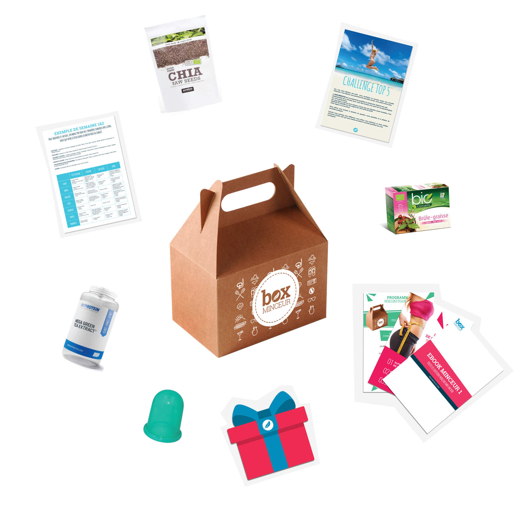 Quelques box minceurs proposés par ELLE