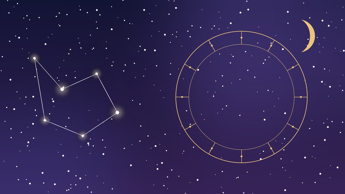 Comment utiliser son horoscope pour améliorer son bien-être au quotidien ?